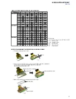 Preview for 3 page of Sony NW-E005F - 2gb, Fm Tuner Network Walkman Service Manual