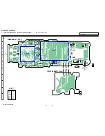 Preview for 14 page of Sony NW-E005F - 2gb, Fm Tuner Network Walkman Service Manual