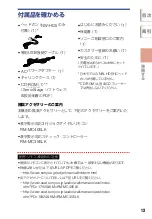 Preview for 13 page of Sony NW-HD5 Operating Instructions (English) (Japanese) Instruction & Operation Manual