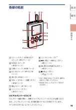 Preview for 14 page of Sony NW-HD5 Operating Instructions (English) (Japanese) Instruction & Operation Manual