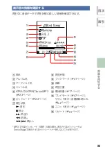 Preview for 34 page of Sony NW-HD5 Operating Instructions (English) (Japanese) Instruction & Operation Manual