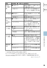 Preview for 55 page of Sony NW-HD5 Operating Instructions (English) (Japanese) Instruction & Operation Manual