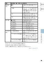 Preview for 56 page of Sony NW-HD5 Operating Instructions (English) (Japanese) Instruction & Operation Manual