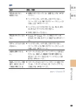 Preview for 69 page of Sony NW-HD5 Operating Instructions (English) (Japanese) Instruction & Operation Manual