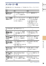 Preview for 78 page of Sony NW-HD5 Operating Instructions (English) (Japanese) Instruction & Operation Manual