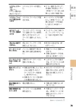 Preview for 79 page of Sony NW-HD5 Operating Instructions (English) (Japanese) Instruction & Operation Manual