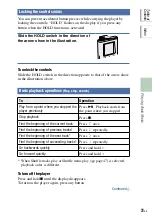 Preview for 120 page of Sony NW-HD5 Operating Instructions (English) (Japanese) Instruction & Operation Manual