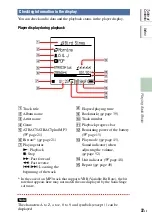 Preview for 121 page of Sony NW-HD5 Operating Instructions (English) (Japanese) Instruction & Operation Manual