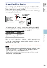 Preview for 147 page of Sony NW-HD5 Operating Instructions (English) (Japanese) Instruction & Operation Manual