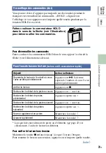 Preview for 202 page of Sony NW-HD5 Operating Instructions (English) (Japanese) Instruction & Operation Manual