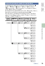 Preview for 371 page of Sony NW-HD5 Operating Instructions (English) (Japanese) Instruction & Operation Manual