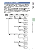 Preview for 453 page of Sony NW-HD5 Operating Instructions (English) (Japanese) Instruction & Operation Manual