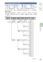 Preview for 617 page of Sony NW-HD5 Operating Instructions (English) (Japanese) Instruction & Operation Manual