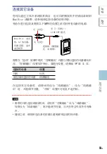 Preview for 640 page of Sony NW-HD5 Operating Instructions (English) (Japanese) Instruction & Operation Manual