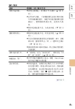 Preview for 649 page of Sony NW-HD5 Operating Instructions (English) (Japanese) Instruction & Operation Manual