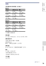 Preview for 661 page of Sony NW-HD5 Operating Instructions (English) (Japanese) Instruction & Operation Manual