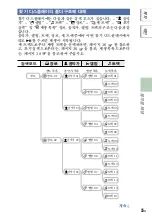 Preview for 699 page of Sony NW-HD5 Operating Instructions (English) (Japanese) Instruction & Operation Manual