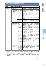 Preview for 716 page of Sony NW-HD5 Operating Instructions (English) (Japanese) Instruction & Operation Manual