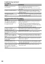 Preview for 36 page of Sony NW-MS7 - Memory Stick Walkman Operating Instructions Manual