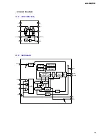 Preview for 19 page of Sony NW-MS70D - Network Walkman Service Manual