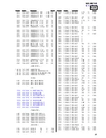 Preview for 23 page of Sony NW-MS70D - Network Walkman Service Manual