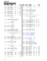 Preview for 24 page of Sony NW-MS70D - Network Walkman Service Manual