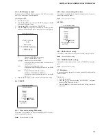 Preview for 15 page of Sony NWZ-A726B Marketing Specifications (Black) Service Manual