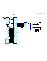 Preview for 17 page of Sony NWZ-A726B Marketing Specifications (Black) Service Manual