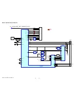 Preview for 18 page of Sony NWZ-A726B Marketing Specifications (Black) Service Manual