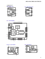 Preview for 31 page of Sony NWZ-A726B Marketing Specifications (Black) Service Manual