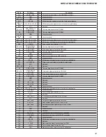 Preview for 37 page of Sony NWZ-A726B Marketing Specifications (Black) Service Manual