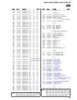 Preview for 47 page of Sony NWZ-A726B Marketing Specifications (Black) Service Manual