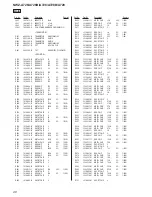 Preview for 48 page of Sony NWZ-A726B Marketing Specifications (Black) Service Manual