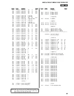 Preview for 49 page of Sony NWZ-A726B Marketing Specifications (Black) Service Manual