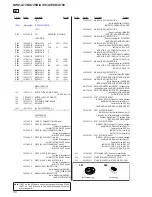 Preview for 50 page of Sony NWZ-A726B Marketing Specifications (Black) Service Manual