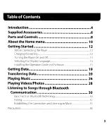 Preview for 165 page of Sony NWZ-A829 Marketing Specifications (Black Model) Operation Manual