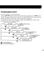 Preview for 173 page of Sony NWZ-A829 Marketing Specifications (Black Model) Operation Manual