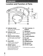 Preview for 204 page of Sony NWZ-A829 Marketing Specifications (Black Model) Operation Manual