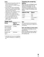 Preview for 207 page of Sony NWZ-A829 Marketing Specifications (Black Model) Operation Manual