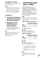 Preview for 213 page of Sony NWZ-A829 Marketing Specifications (Black Model) Operation Manual