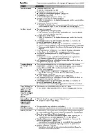 Preview for 231 page of Sony NWZ-A829 Marketing Specifications (Black Model) Operation Manual