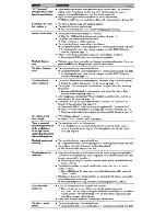 Preview for 232 page of Sony NWZ-A829 Marketing Specifications (Black Model) Operation Manual