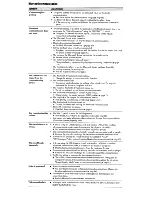 Preview for 236 page of Sony NWZ-A829 Marketing Specifications (Black Model) Operation Manual