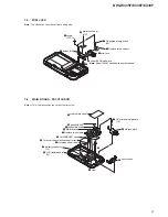 Preview for 9 page of Sony NWZ-E435F - 2gb Walkman Video Mp3 Player Service Manual