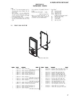 Preview for 21 page of Sony NWZ-E435F - 2gb Walkman Video Mp3 Player Service Manual