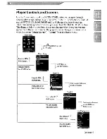 Preview for 11 page of Sony NWZ-S515 Operation Manual