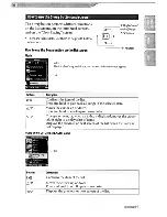 Preview for 12 page of Sony NWZ-S515 Operation Manual