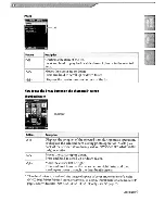 Preview for 13 page of Sony NWZ-S515 Operation Manual