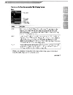 Preview for 14 page of Sony NWZ-S515 Operation Manual