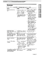 Preview for 114 page of Sony NWZ-S515 Operation Manual